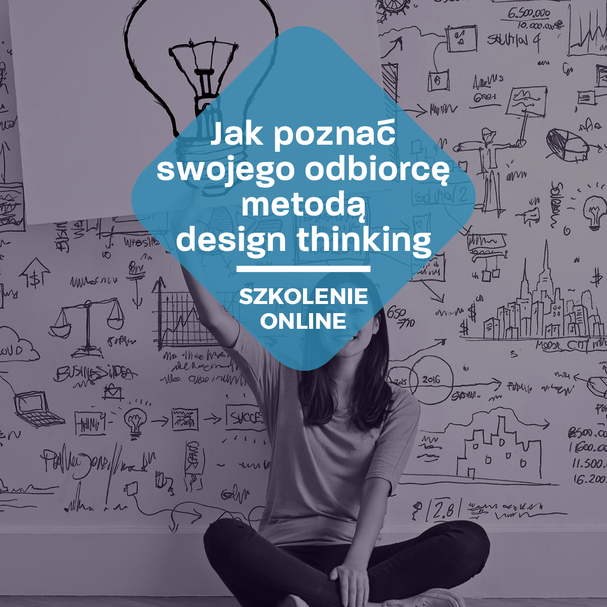 Course Image Jak poznać swojego odbiorcę metodą design thinking?
